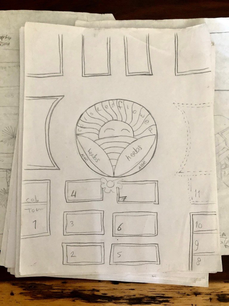 Hand-drawn layout of the numbered vegetable beds and the round herb garden, Rancho Verde Tulum, Tulum, Mexico
