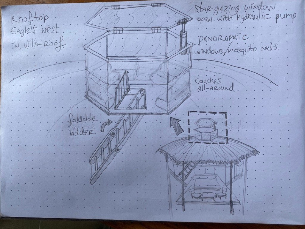 Drawing of a rooftop lookout with panoramic windows and a foldable ladder, Rancho Verde Tulum, Tulum, Mexico
